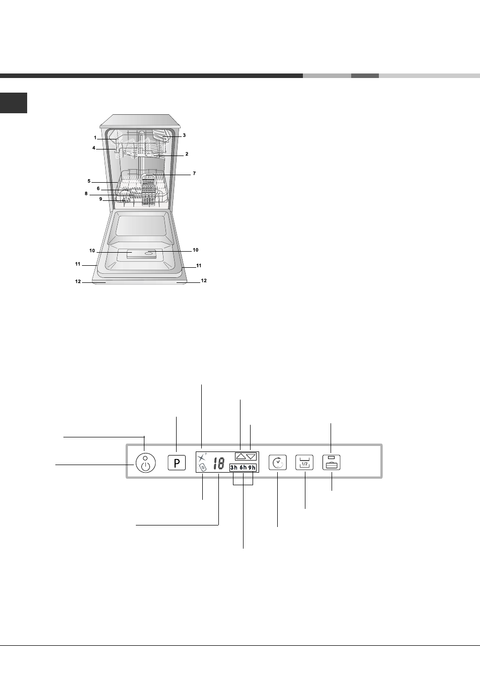 Beschrijving van het apparaat | Hotpoint Ariston LST 328 A-HA User Manual | Page 52 / 84