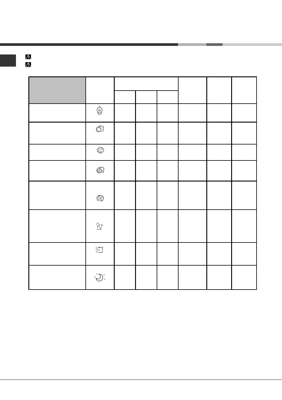 Programas | Hotpoint Ariston LST 328 A-HA User Manual | Page 68 / 84