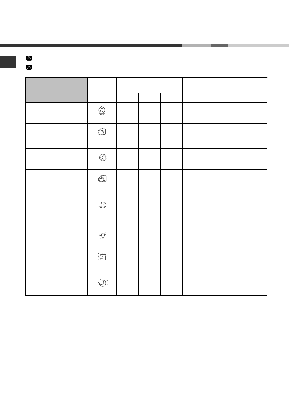 Programmi | Hotpoint Ariston LST 328 A-HA User Manual | Page 8 / 84