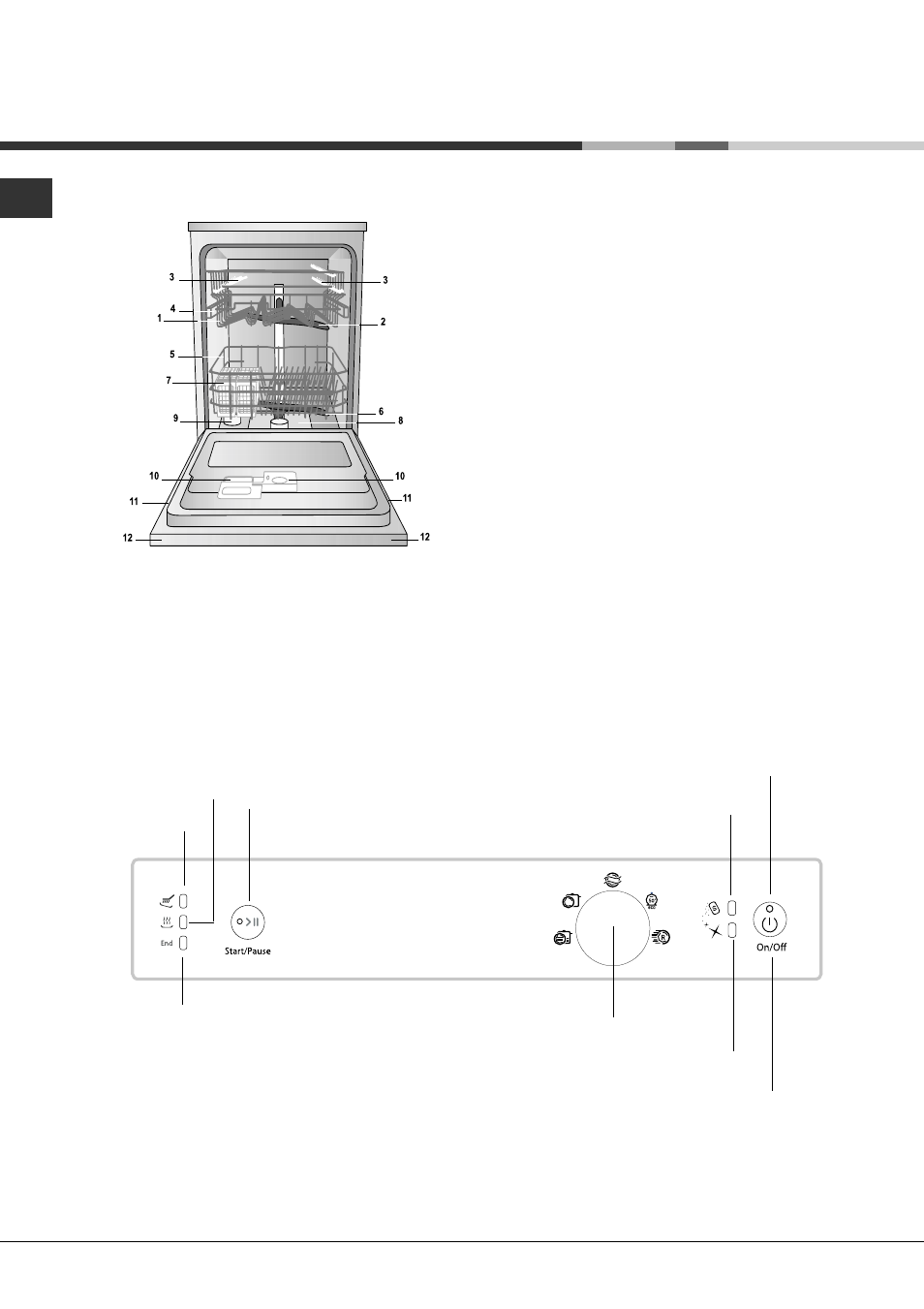 Descripción del aparato, Vista de conjunto, Panel de control | Hotpoint Ariston LFSA+ 2164 A IX User Manual | Page 64 / 84