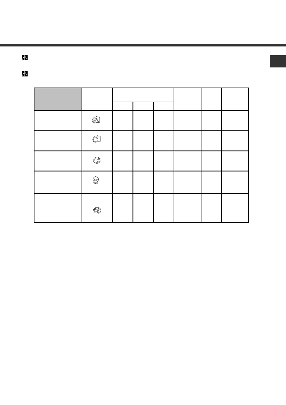 Programmi | Hotpoint Ariston LFSA+ 2164 A IX User Manual | Page 7 / 84