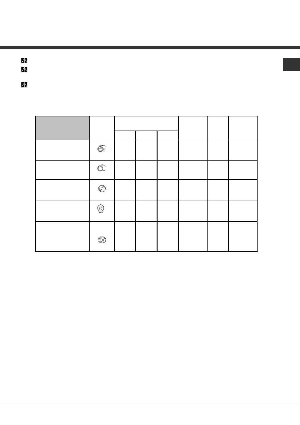 Programas | Hotpoint Ariston LFSA+ 2164 A IX User Manual | Page 79 / 84