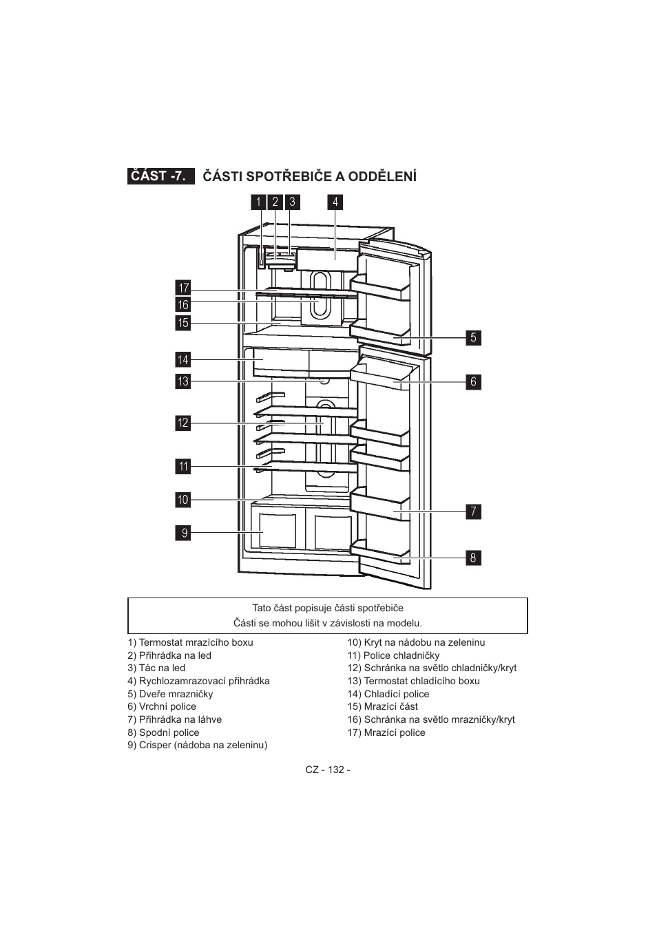 Electrolux EJF4440AOW User Manual | Page 134 / 136