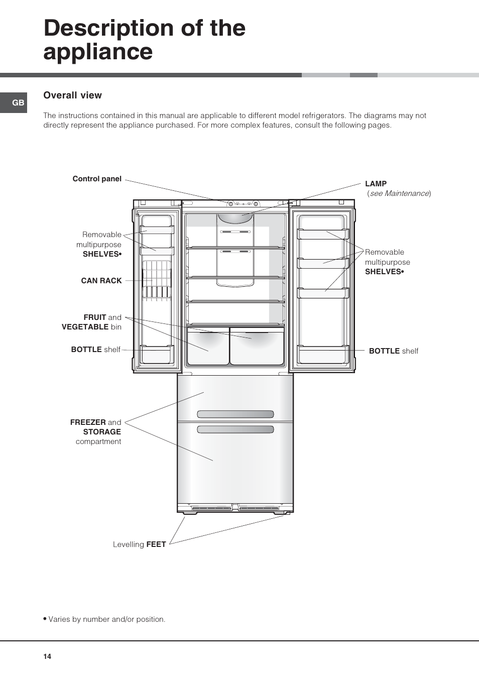 Description of the appliance | Hotpoint Ariston 4D AAB/HA User Manual | Page 14 / 60