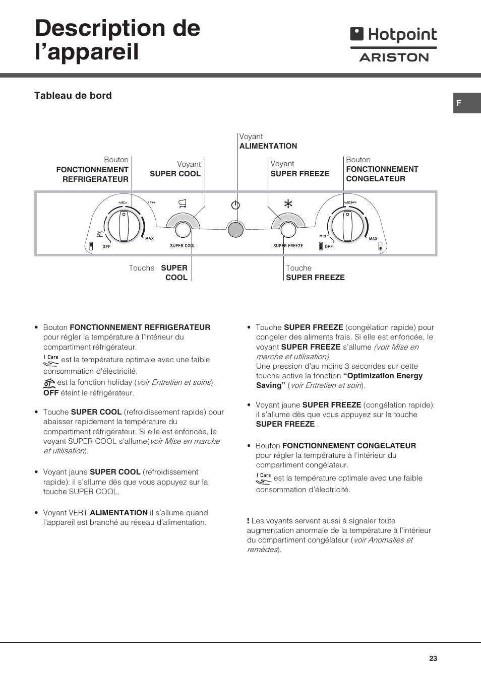 Description de lappareil | Hotpoint Ariston 4D AAB/HA User Manual | Page 23 / 60