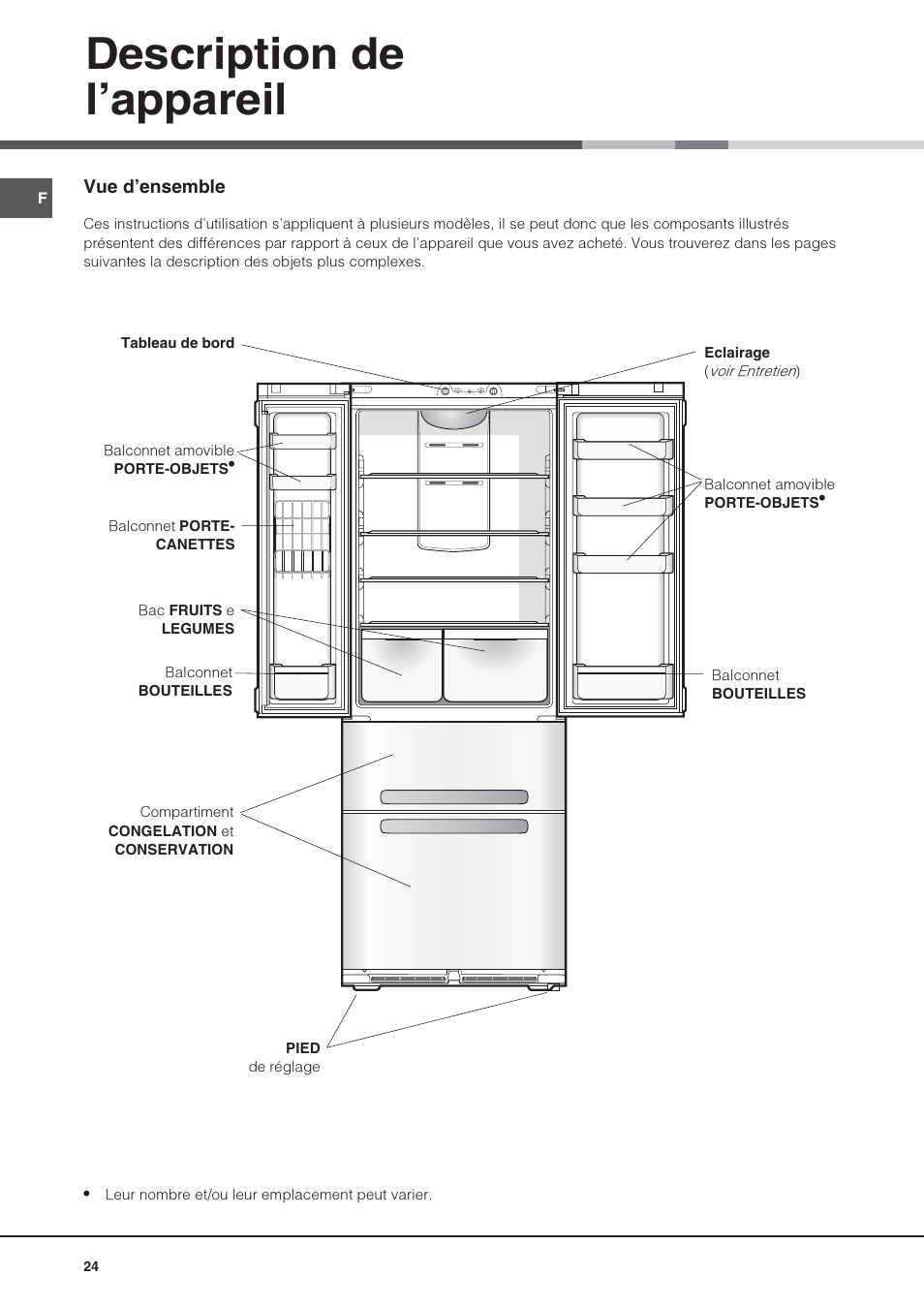 Description de lappareil | Hotpoint Ariston 4D AAB/HA User Manual | Page 24 / 60