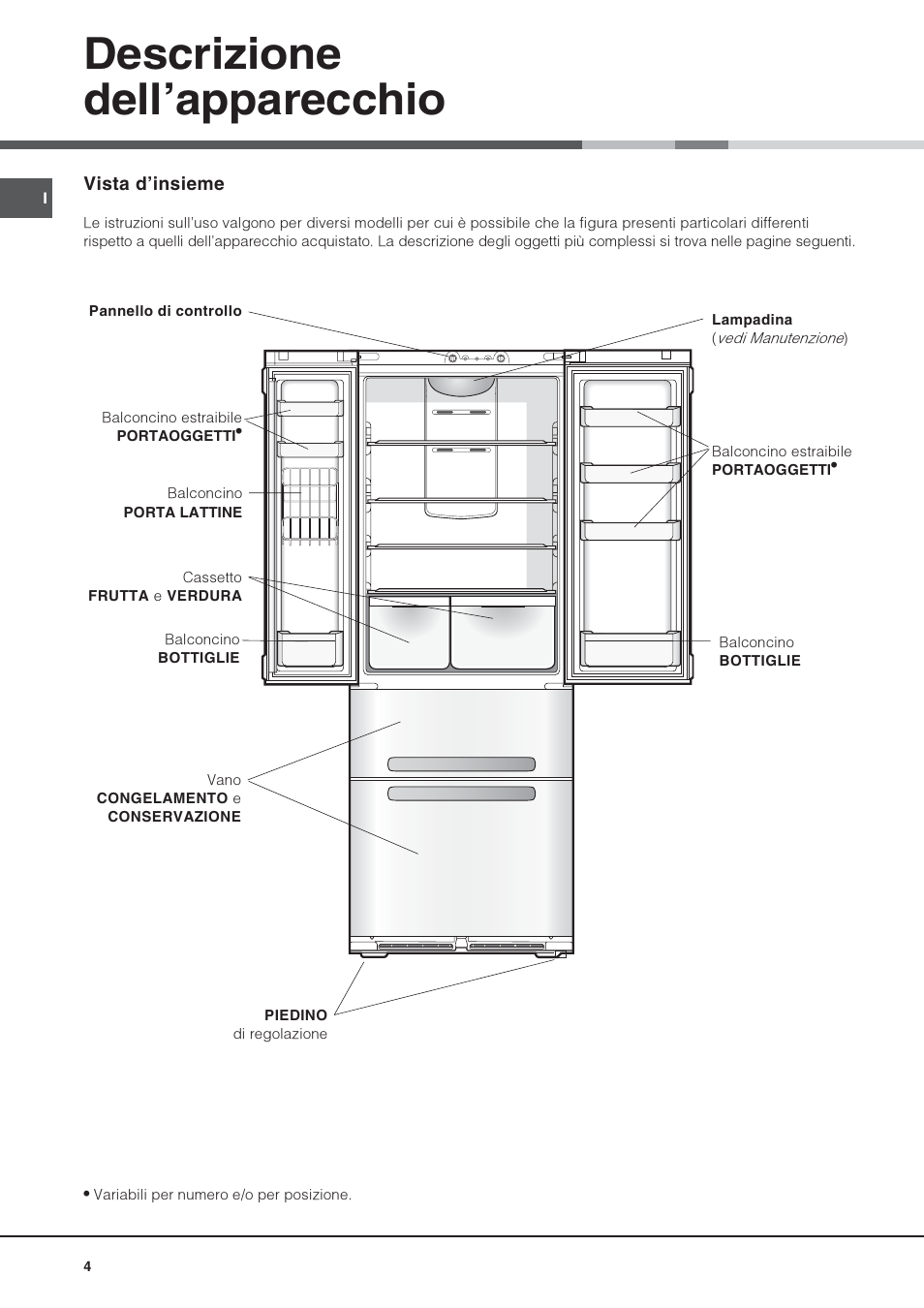 Descrizione dellapparecchio | Hotpoint Ariston 4D AAB/HA User Manual | Page 4 / 60