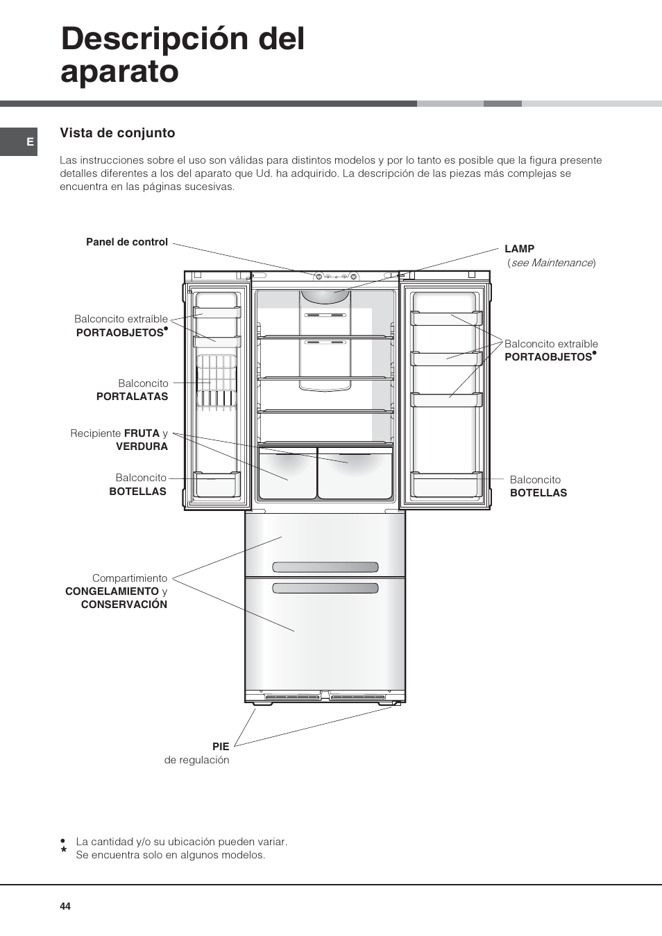 Descripción del aparato | Hotpoint Ariston 4D AAB/HA User Manual | Page 44 / 60