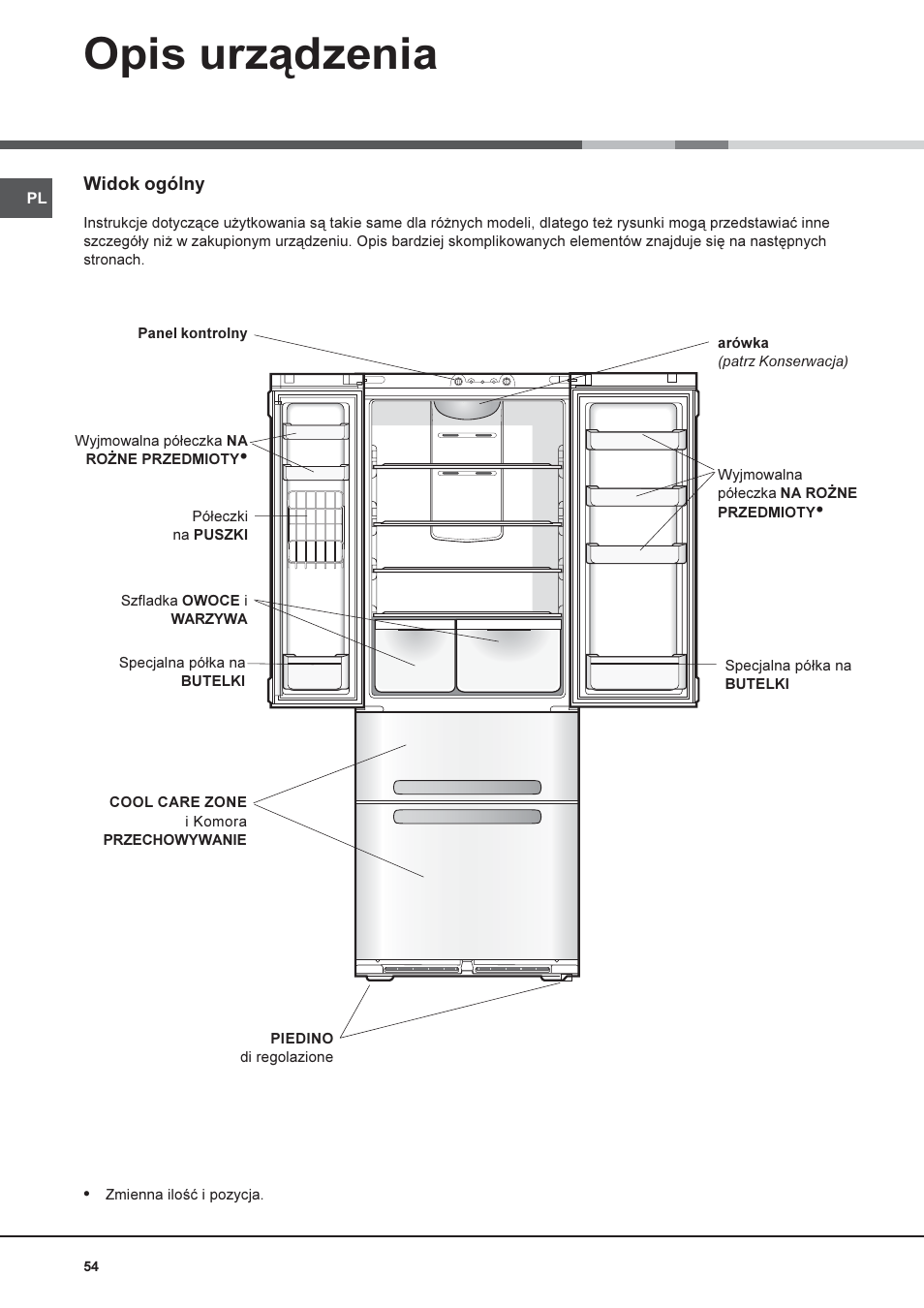 Opis urz¹dzenia | Hotpoint Ariston 4D AAB/HA User Manual | Page 54 / 60