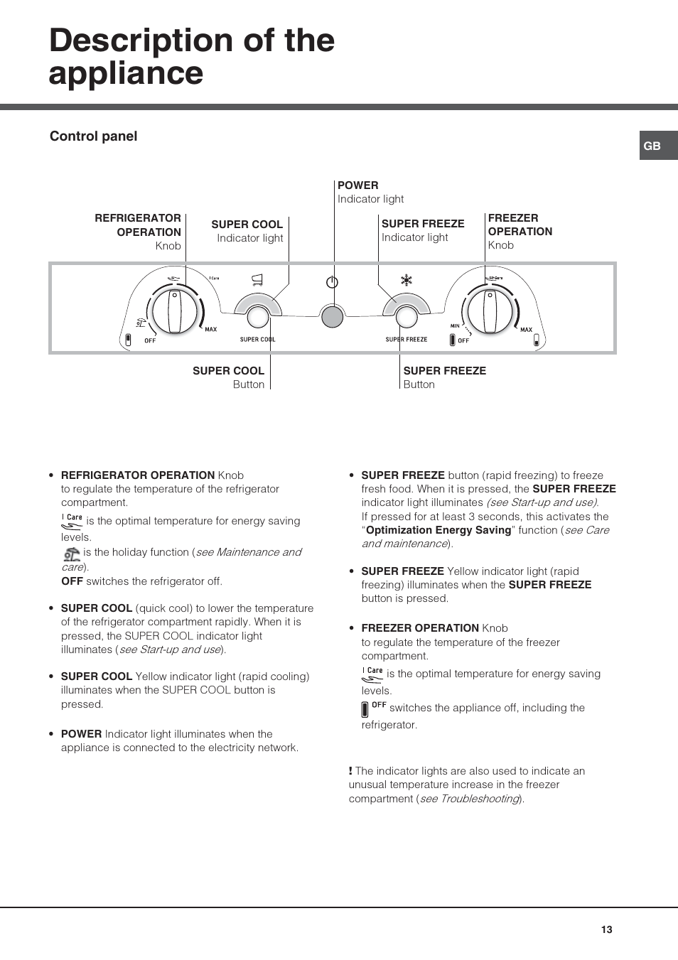 Description of the appliance | Hotpoint Ariston Combiné Quadrio 4D AA W-HA User Manual | Page 13 / 60