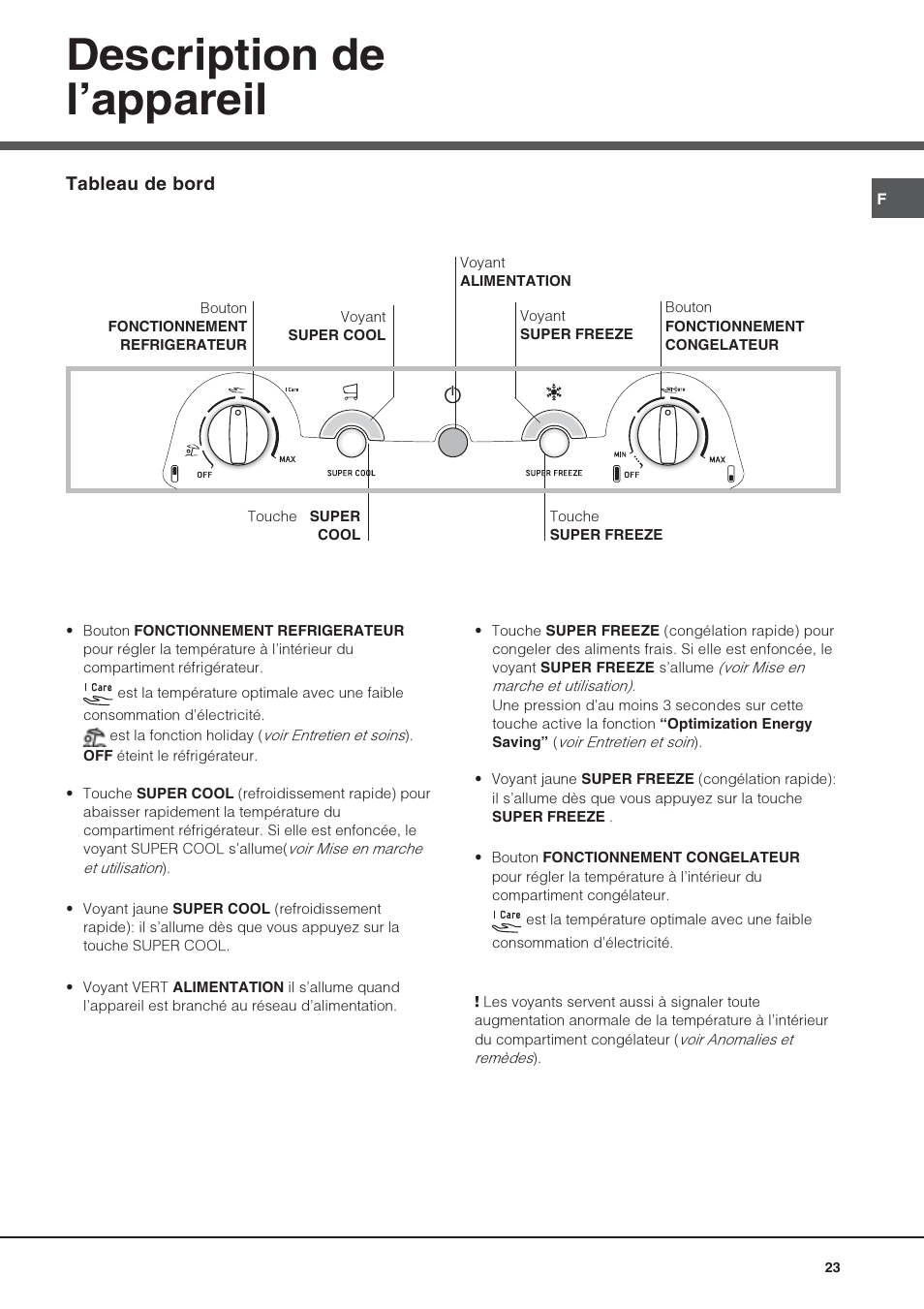 Description de lappareil | Hotpoint Ariston Combiné Quadrio 4D AA W-HA User Manual | Page 23 / 60