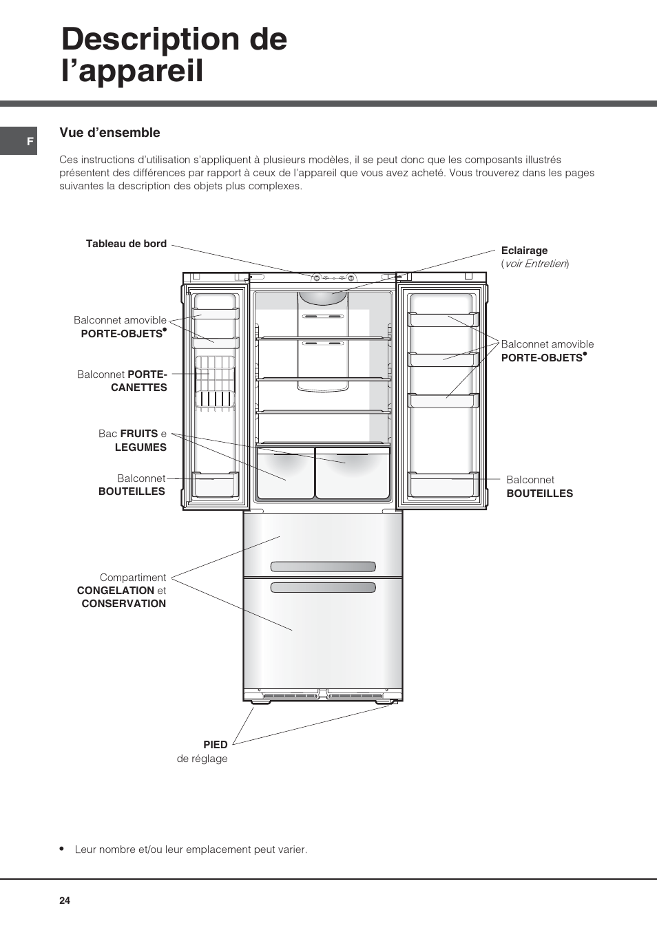 Description de lappareil | Hotpoint Ariston Combiné Quadrio 4D AA W-HA User Manual | Page 24 / 60