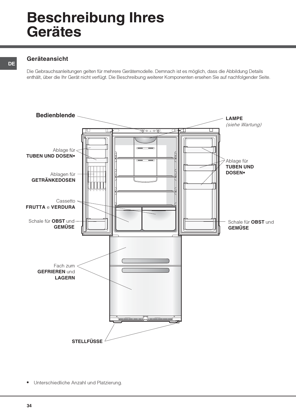 Beschreibung ihres gerätes | Hotpoint Ariston Combiné Quadrio 4D AA W-HA User Manual | Page 34 / 60