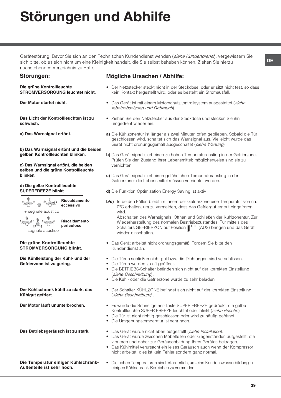 Störungen und abhilfe, Störungen, Mögliche ursachen / abhilfe | Hotpoint Ariston Combiné Quadrio 4D AA W-HA User Manual | Page 39 / 60