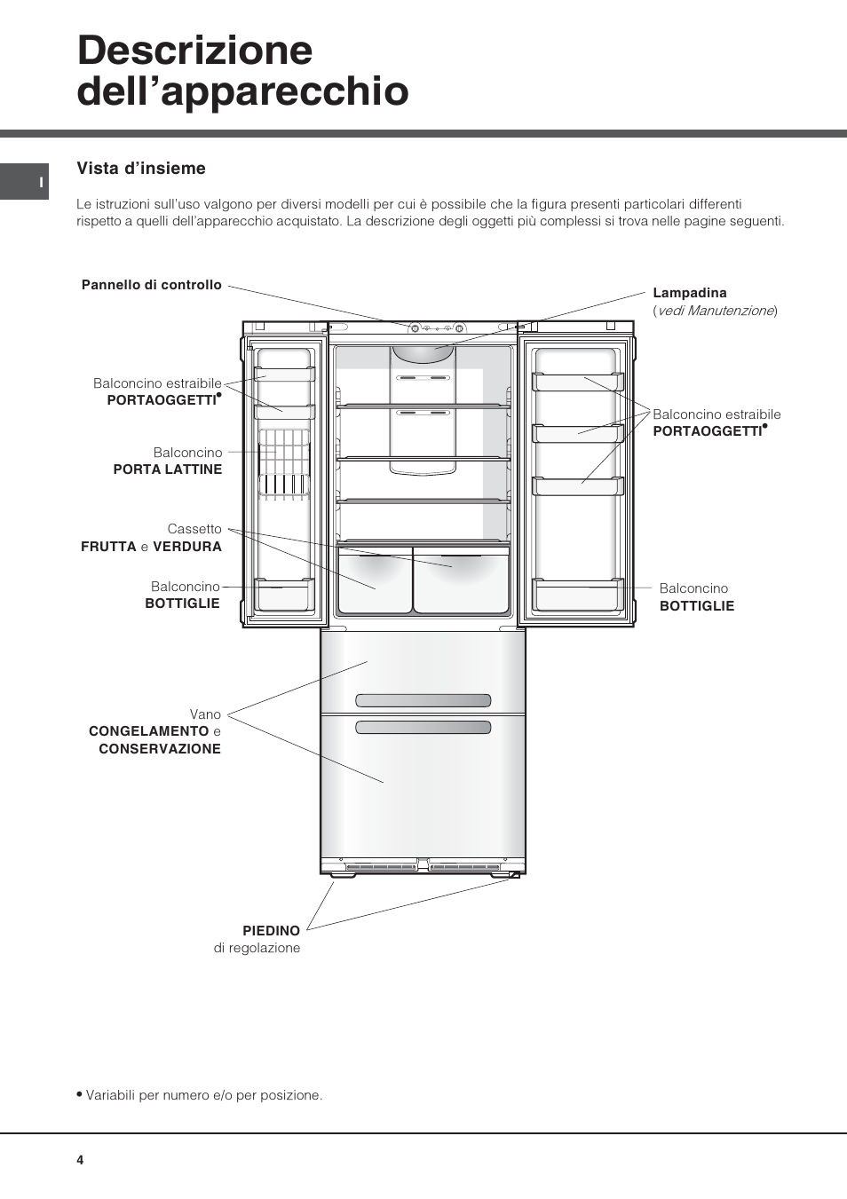 Descrizione dellapparecchio | Hotpoint Ariston Combiné Quadrio 4D AA W-HA User Manual | Page 4 / 60