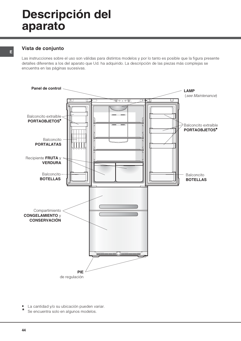 Descripción del aparato | Hotpoint Ariston Combiné Quadrio 4D AA W-HA User Manual | Page 44 / 60