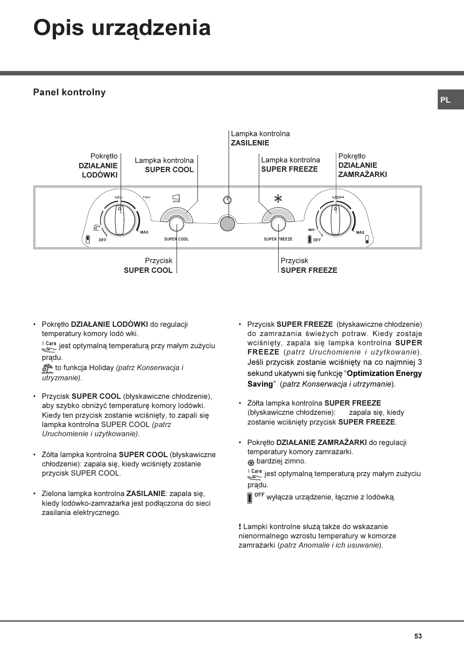 Opis urz¹dzenia | Hotpoint Ariston Combiné Quadrio 4D AA W-HA User Manual | Page 53 / 60