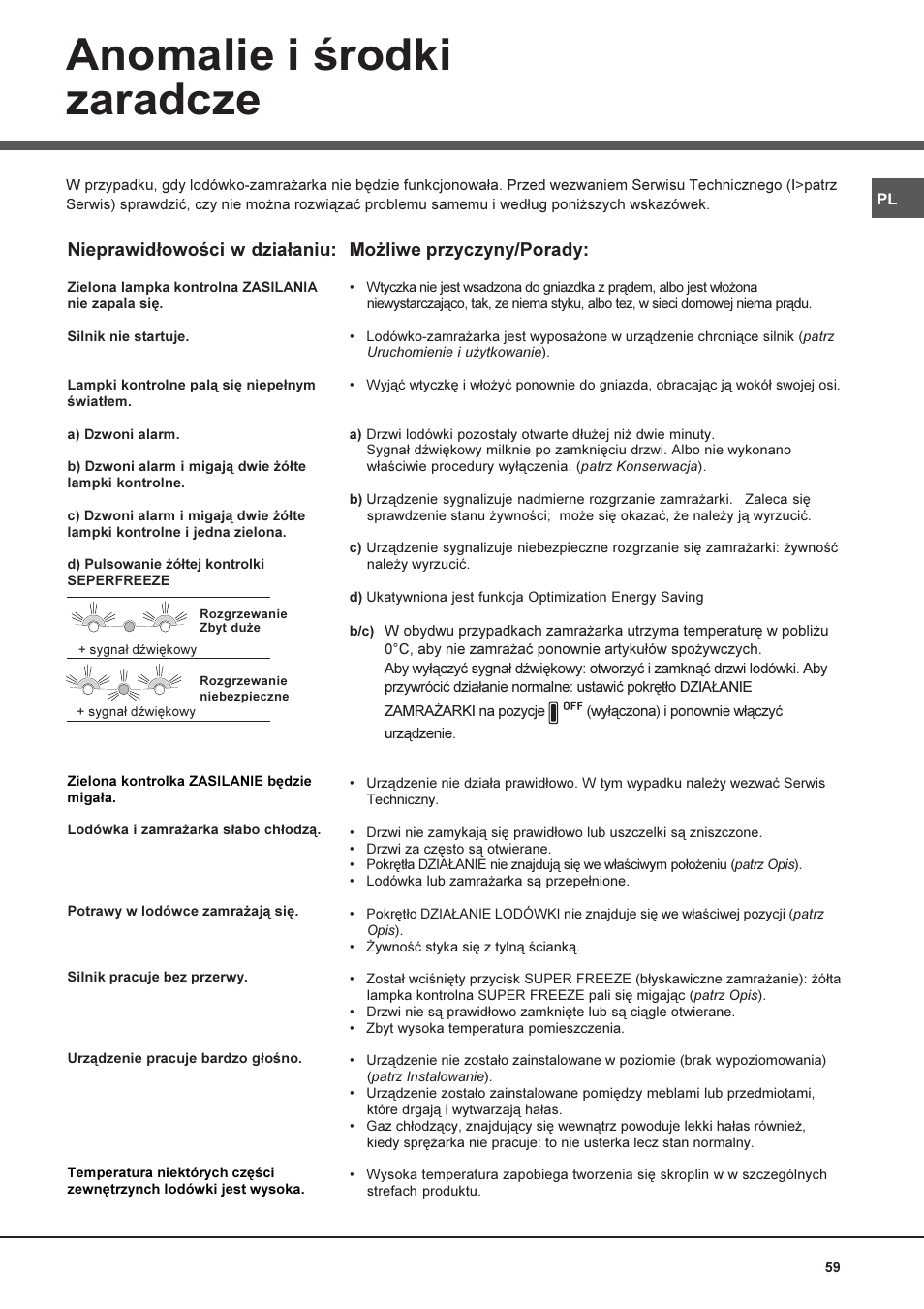 Anomalie i rodki zaradcze, Nieprawid³owoci w dzia³aniu, Mo¿liwe przyczyny/porady | Hotpoint Ariston Combiné Quadrio 4D AA W-HA User Manual | Page 59 / 60