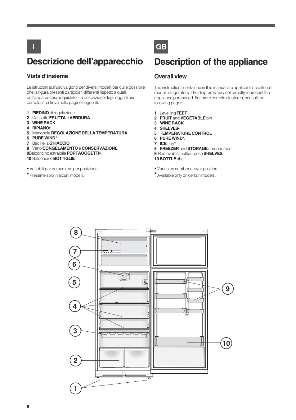 Descrizione dell’apparecchio, Description of the appliance, Vista d’insieme | Overall view | Hotpoint Ariston Double porte NMTM 1921 VWB-HA User Manual | Page 6 / 44