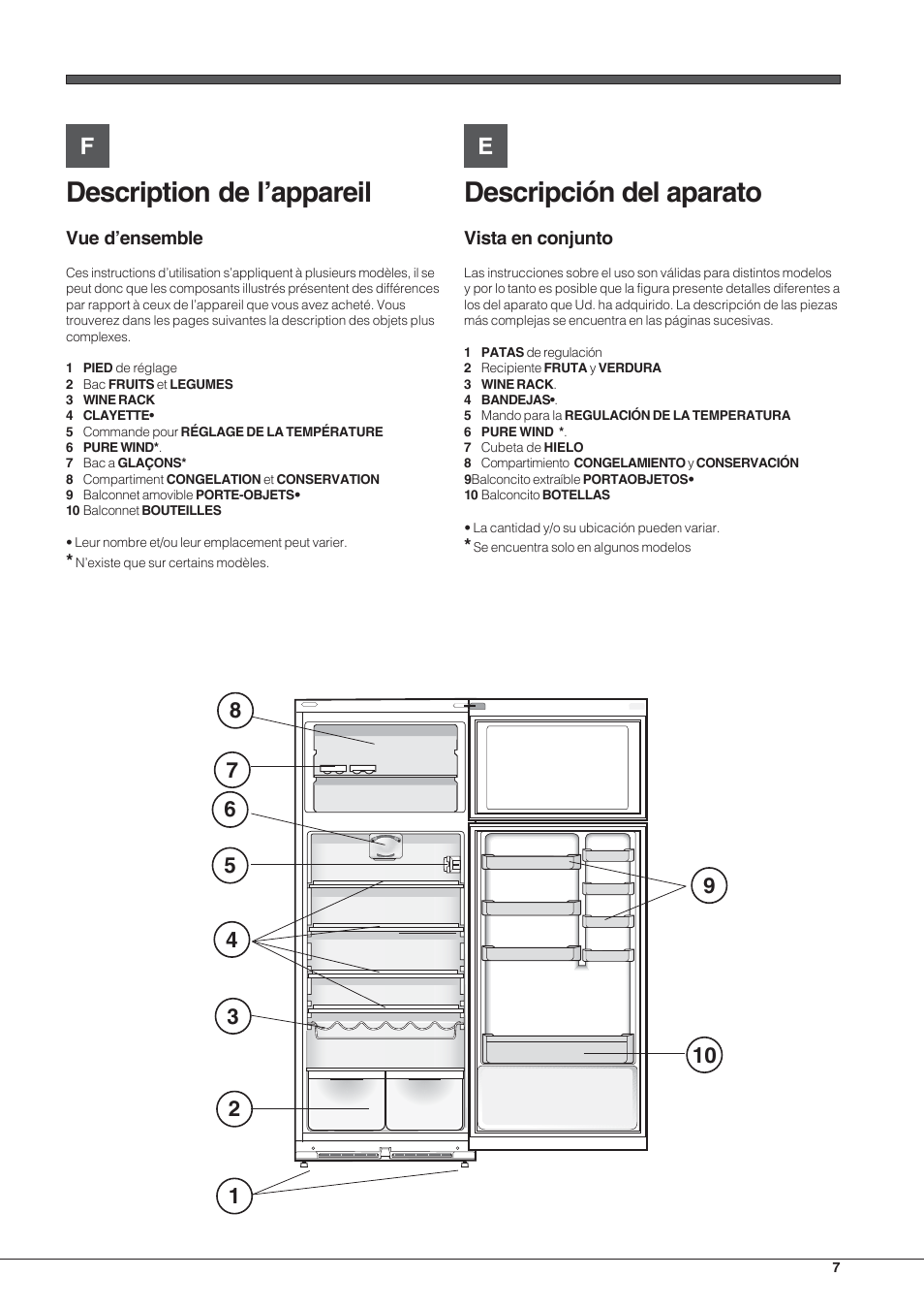 Description de l’appareil, Descripción del aparato, Vue d’ensemble | Vista en conjunto | Hotpoint Ariston Double porte NMTM 1921 VWB-HA User Manual | Page 7 / 44