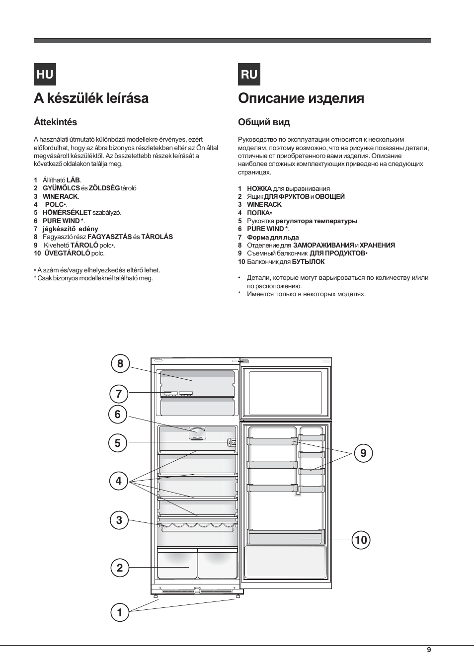 Hotpoint Ariston Double porte NMTM 1921 VWB-HA User Manual | Page 9 / 44