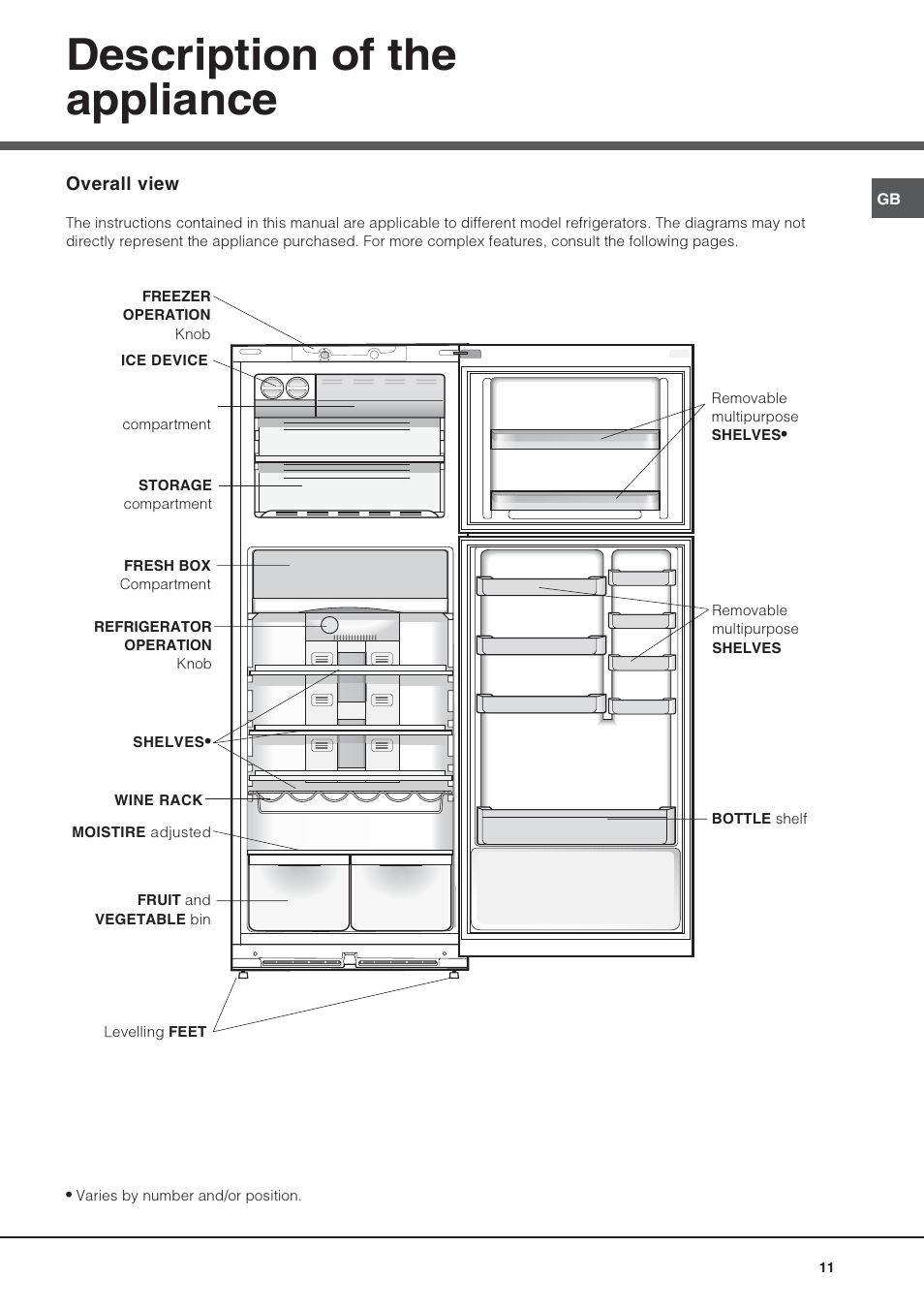 Description of the appliance | Hotpoint Ariston Double porte NMTM 1922 FWB-HA User Manual | Page 11 / 40