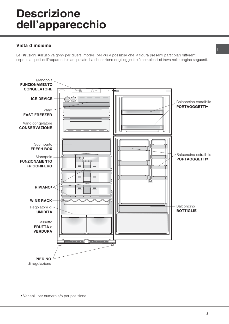 Descrizione dellapparecchio | Hotpoint Ariston Double porte NMTM 1922 FWB-HA User Manual | Page 3 / 40