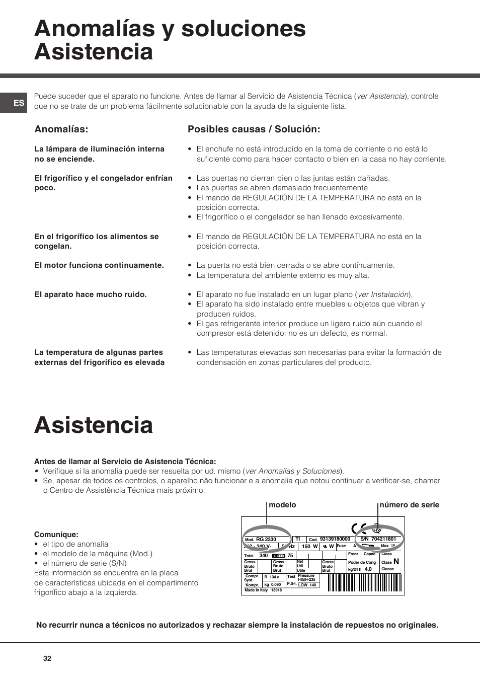 Asistencia, Anomalías y soluciones asistencia, Anomalías | Posibles causas / solución | Hotpoint Ariston Double porte NMTM 1922 FWB-HA User Manual | Page 32 / 40