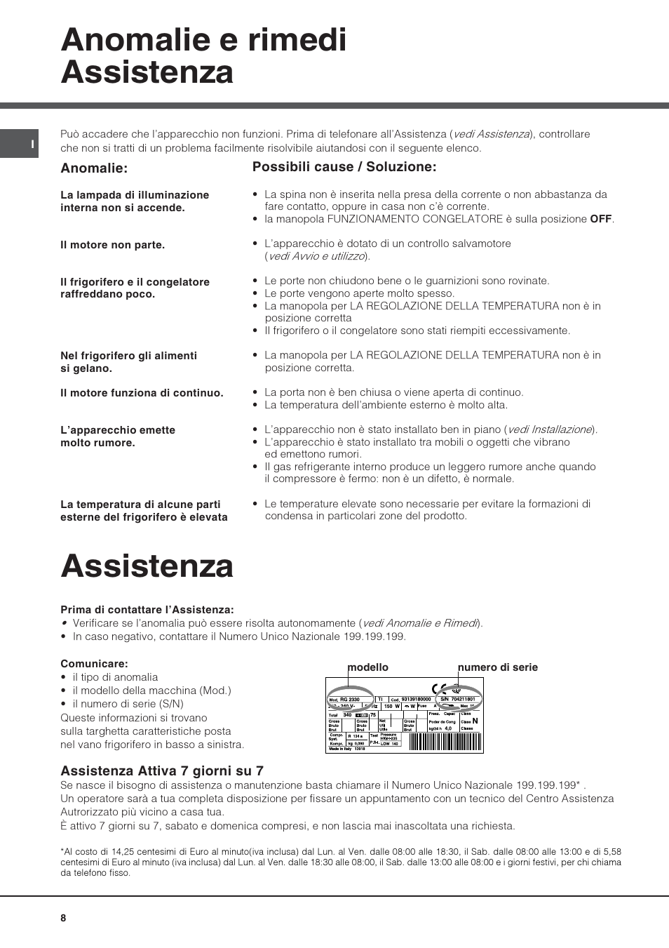 Anomalie e rimedi assistenza, Assistenza | Hotpoint Ariston Double porte NMTM 1922 FWB-HA User Manual | Page 8 / 40