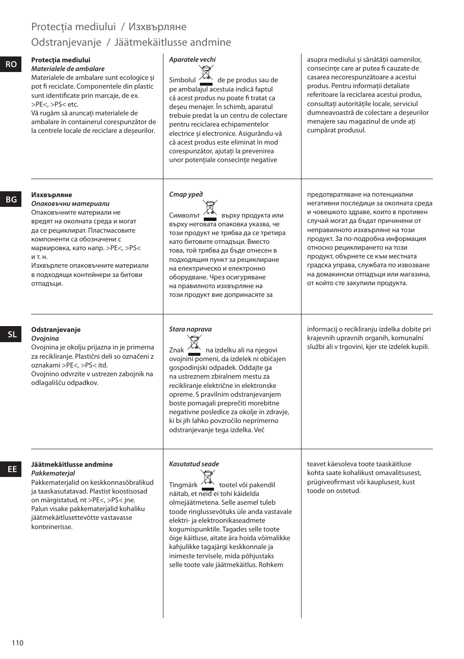 Protecţia mediului, Изхвърляне, Odstranjevanje | Jäätmekäitlusse andmine | Electrolux EDBS2300 User Manual | Page 110 / 124