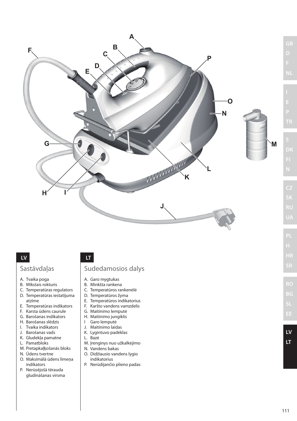 Sastāvdaļas, Sudedamosios dalys | Electrolux EDBS2300 User Manual | Page 111 / 124