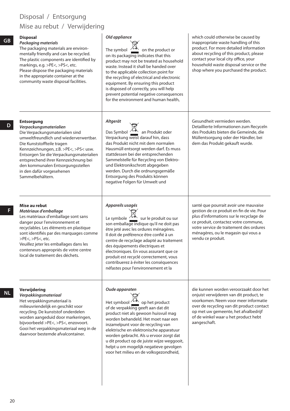 Disposal, Entsorgung, Mise au rebut | Verwijdering | Electrolux EDBS2300 User Manual | Page 20 / 124