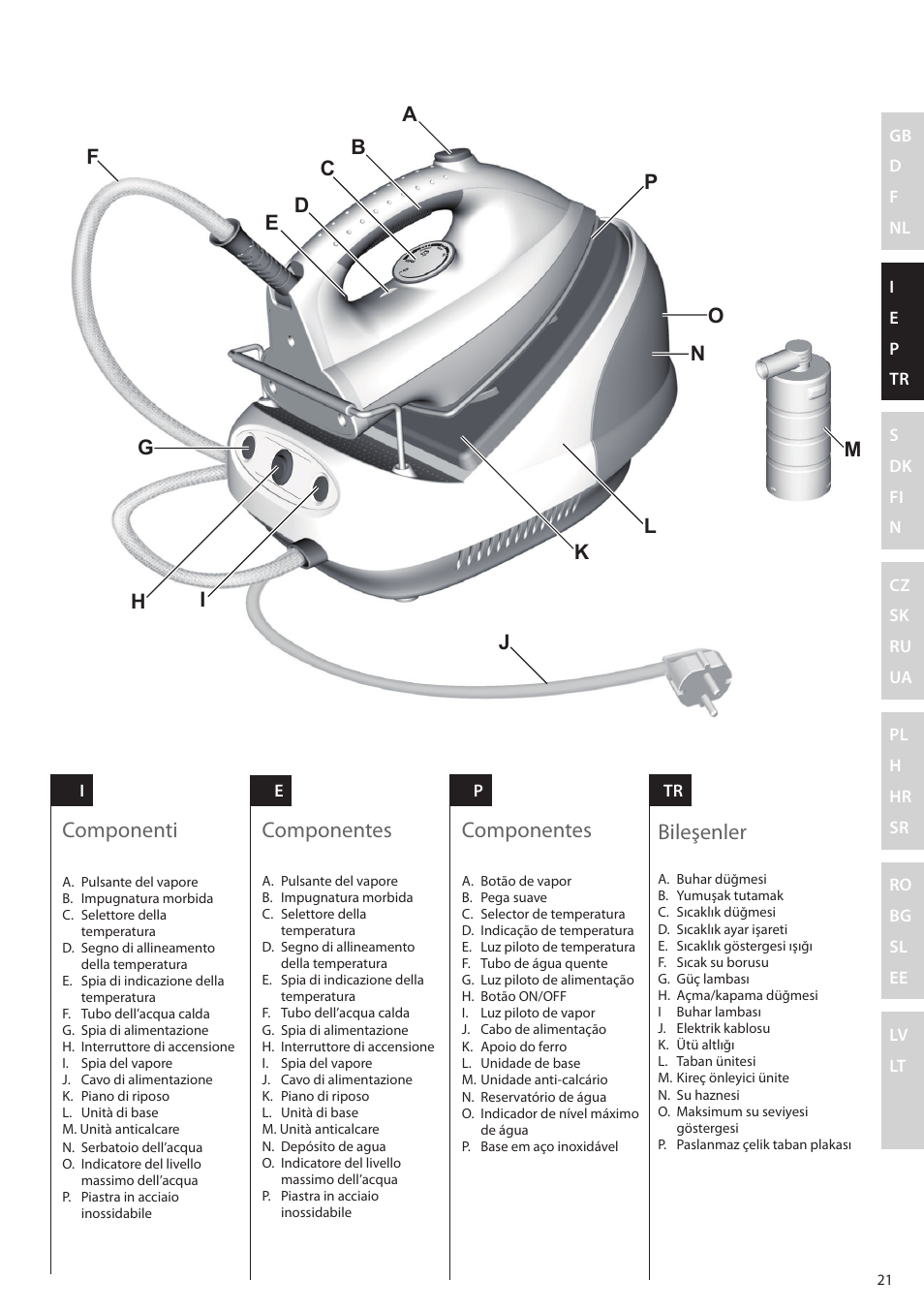 Componenti, Componentes, Bileşenler | Electrolux EDBS2300 User Manual | Page 21 / 124