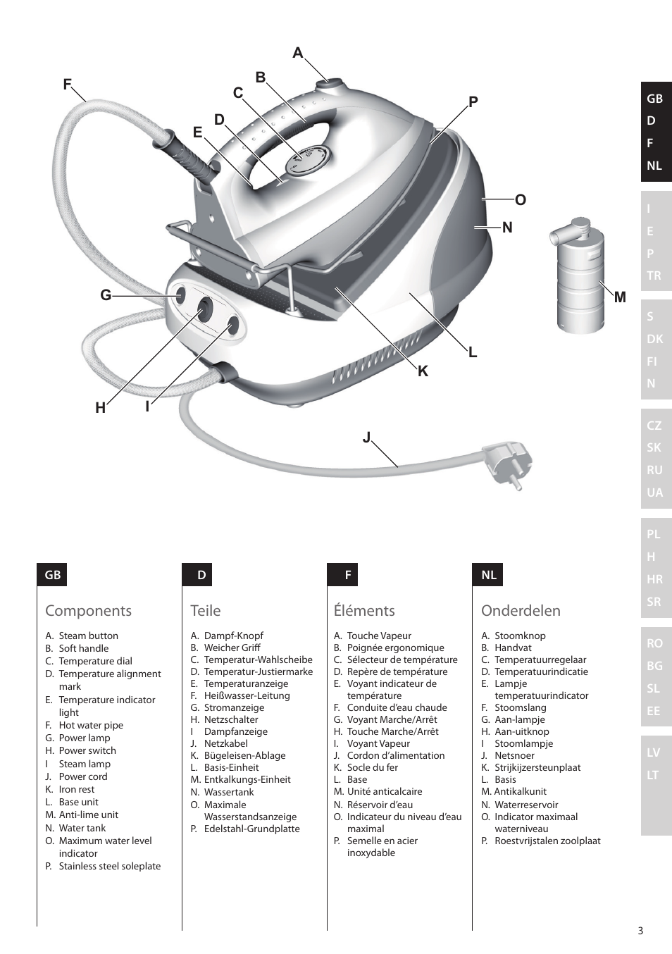 Components, Teile, Éléments | Onderdelen | Electrolux EDBS2300 User Manual | Page 3 / 124