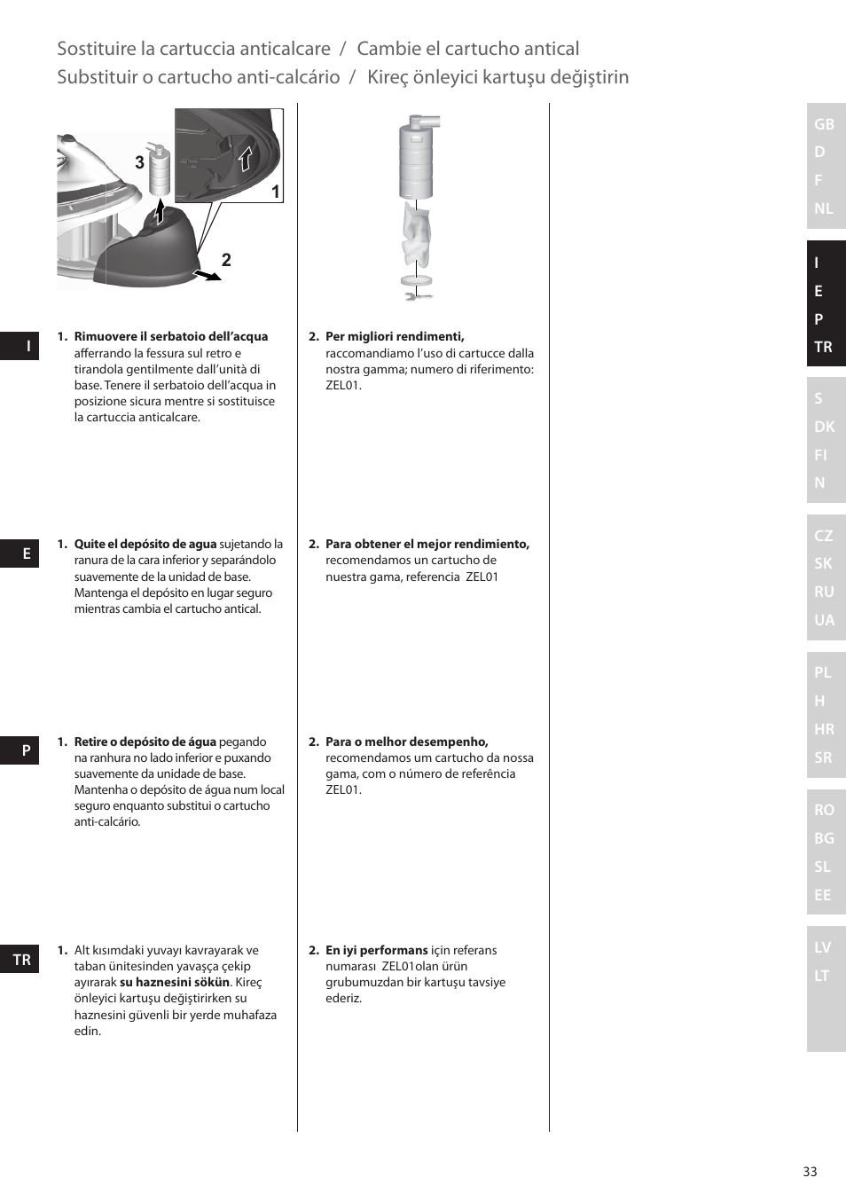 Sostituire la cartuccia anticalcare, Cambie el cartucho antical, Substituir o cartucho anti-calcário | Kireç önleyici kartuşu değiştirin | Electrolux EDBS2300 User Manual | Page 33 / 124