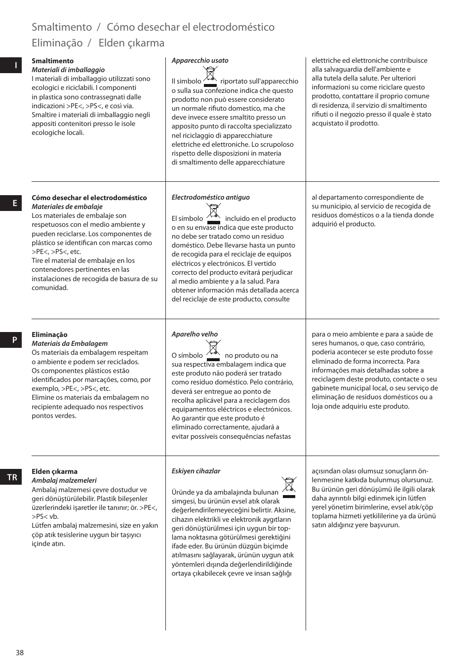 Smaltimento, Cómo desechar el electrodoméstico, Eliminação | Elden çıkarma | Electrolux EDBS2300 User Manual | Page 38 / 124