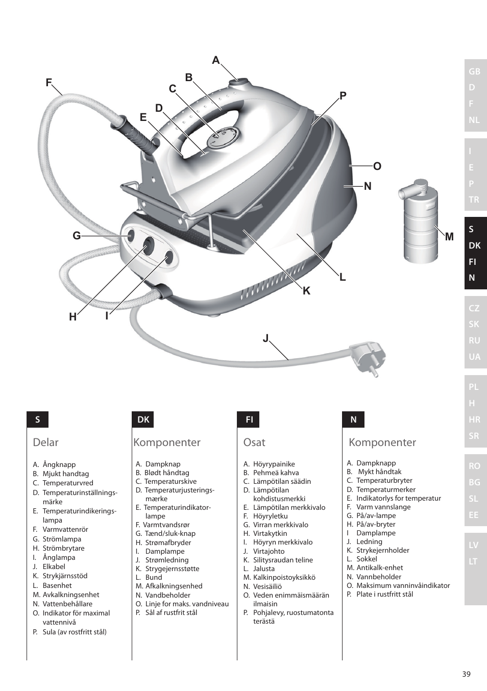 Delar, Komponenter, Osat | Electrolux EDBS2300 User Manual | Page 39 / 124