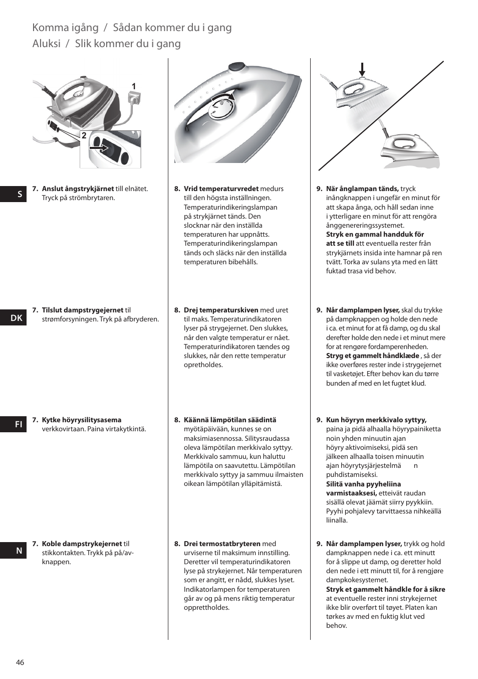 Komma igång, Sådan kommer du i gang, Aluksi | Slik kommer du i gang | Electrolux EDBS2300 User Manual | Page 46 / 124
