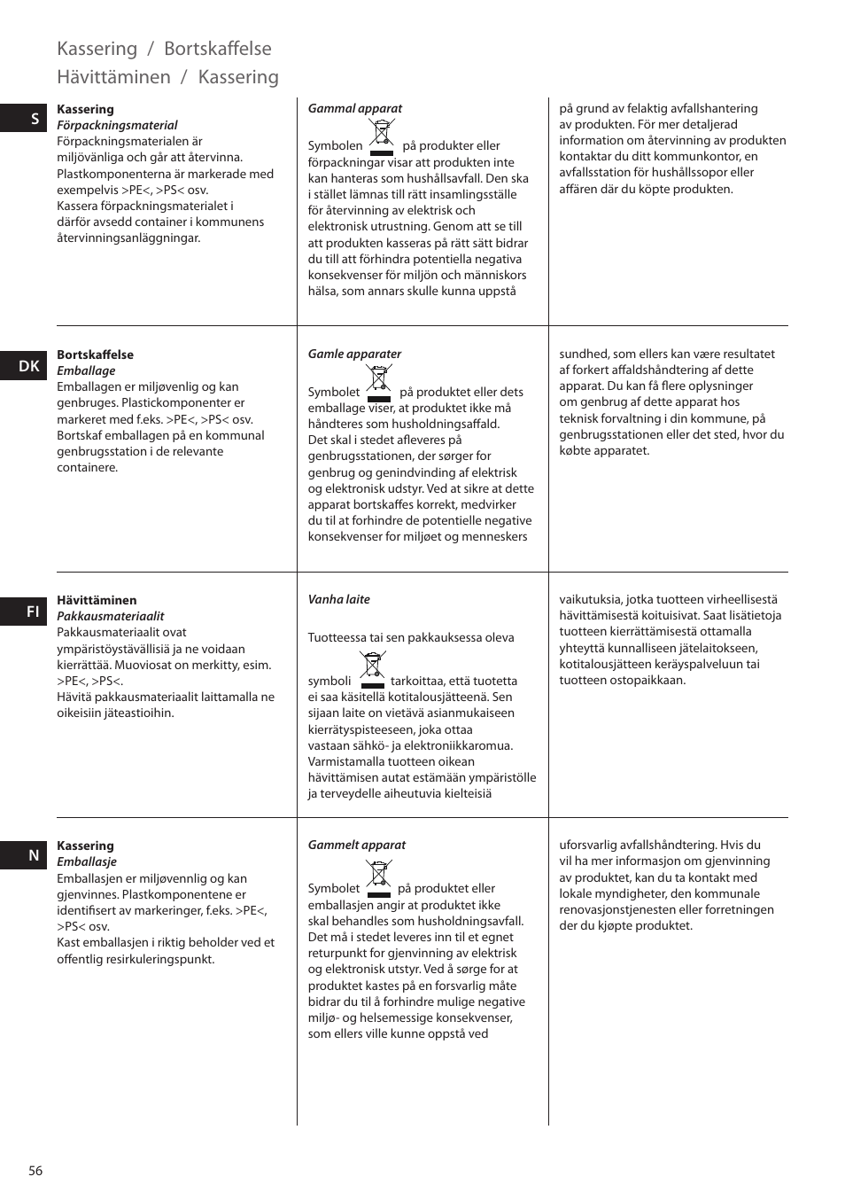 Kassering, Bortskaffelse, Hävittäminen | Electrolux EDBS2300 User Manual | Page 56 / 124