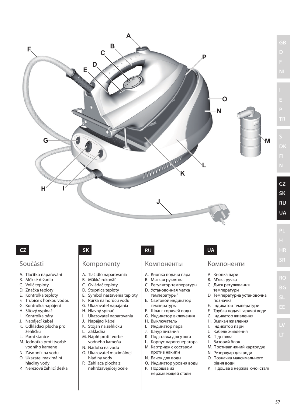 Součásti, Komponenty, Компоненты | Компоненти | Electrolux EDBS2300 User Manual | Page 57 / 124