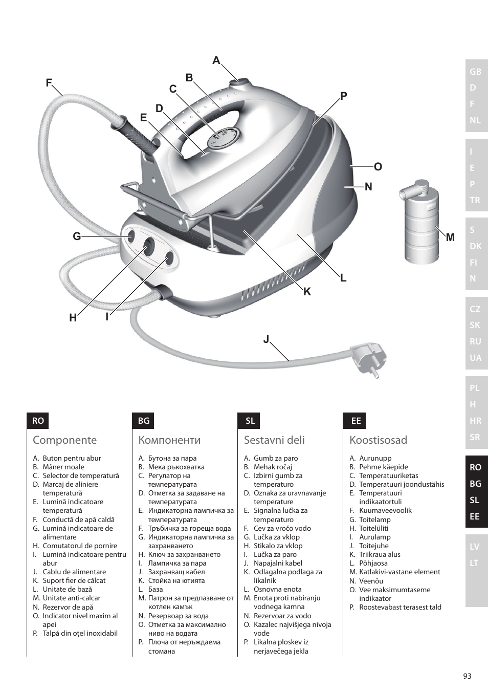 Componente, Компоненти sestavni deli, Koostisosad | Electrolux EDBS2300 User Manual | Page 93 / 124