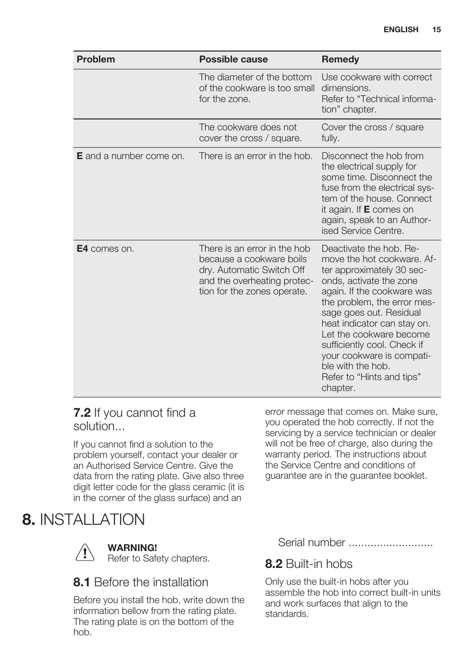 2 if you cannot find a solution, Installation, 1 before the installation | 2 built-in hobs | Electrolux EHO8840FOG User Manual | Page 15 / 76