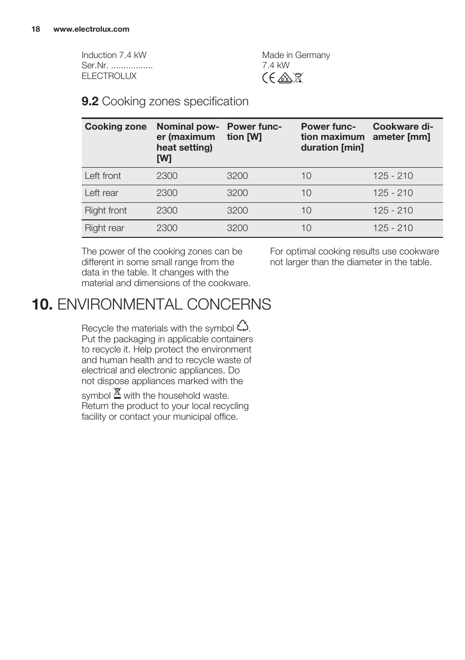 2 cooking zones specification, Environmental concerns | Electrolux EHO8840FOG User Manual | Page 18 / 76