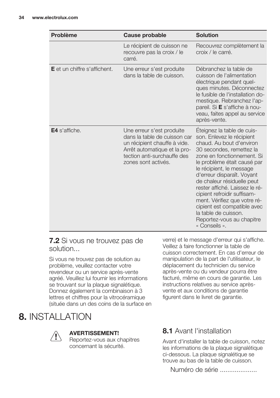 2 si vous ne trouvez pas de solution, Installation, 1 avant l'installation | Electrolux EHO8840FOG User Manual | Page 34 / 76