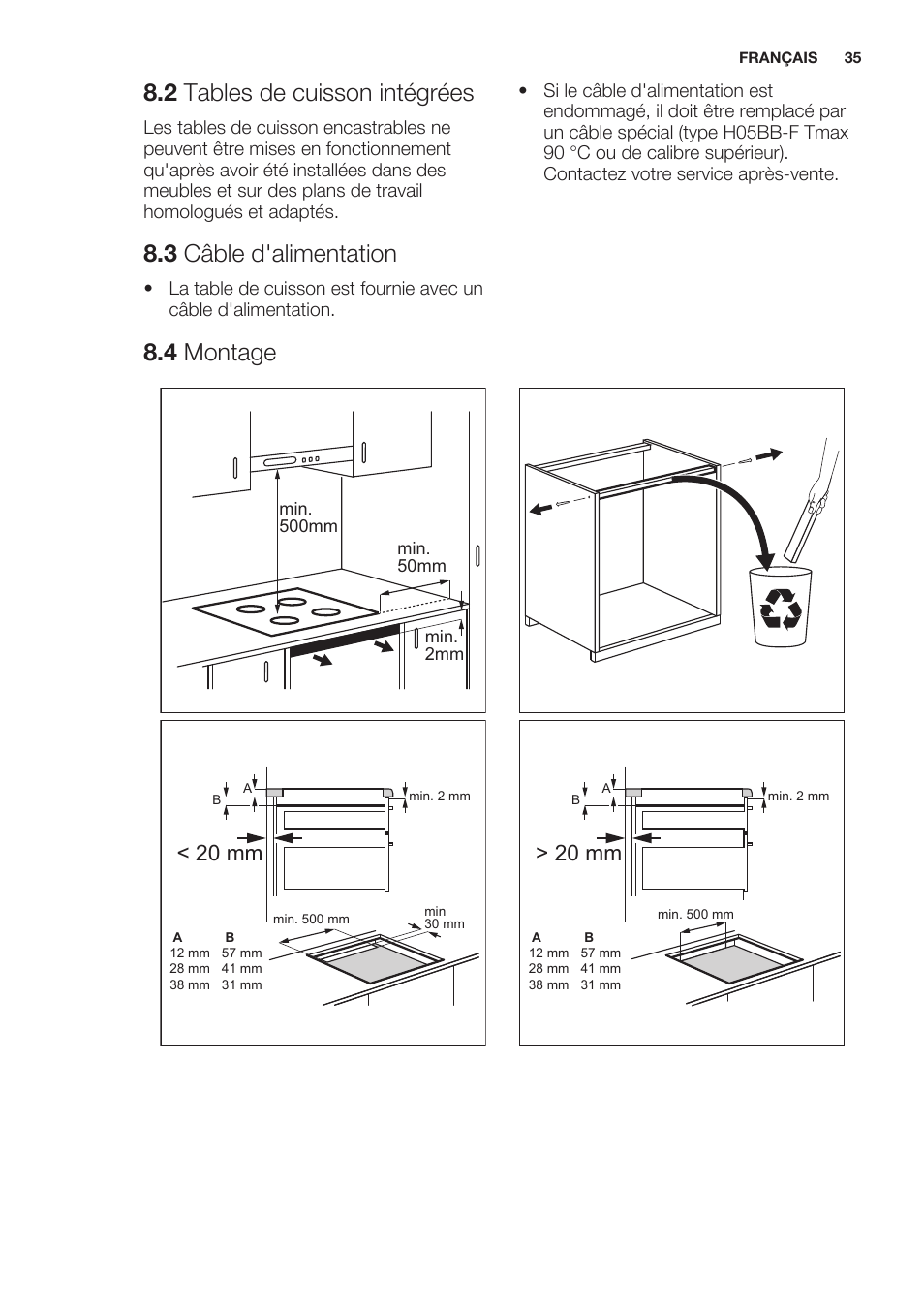 2 tables de cuisson intégrées, 3 câble d'alimentation, 4 montage | 20 mm | Electrolux EHO8840FOG User Manual | Page 35 / 76