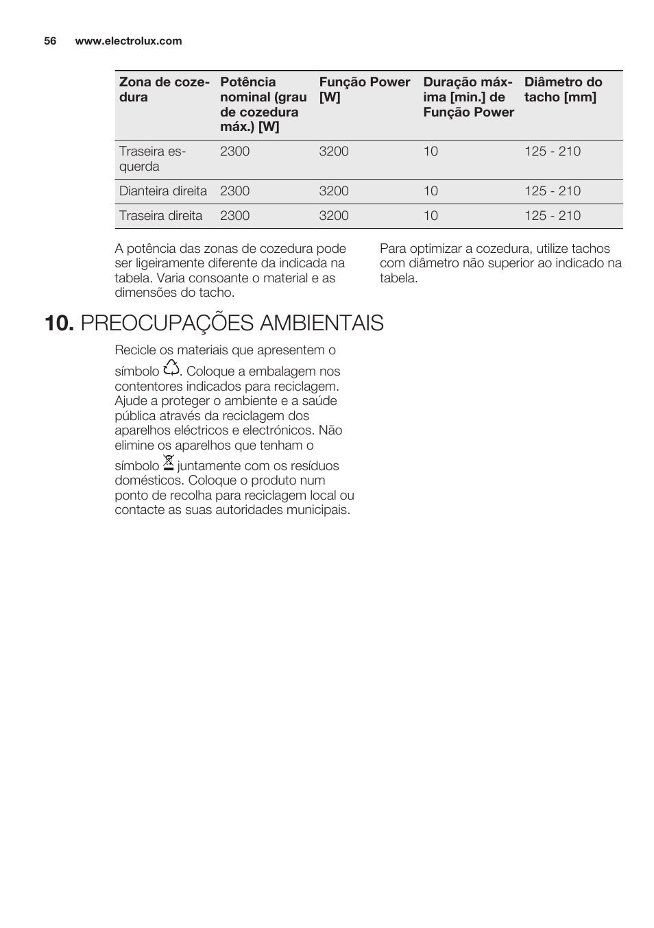 Preocupações ambientais | Electrolux EHO8840FOG User Manual | Page 56 / 76