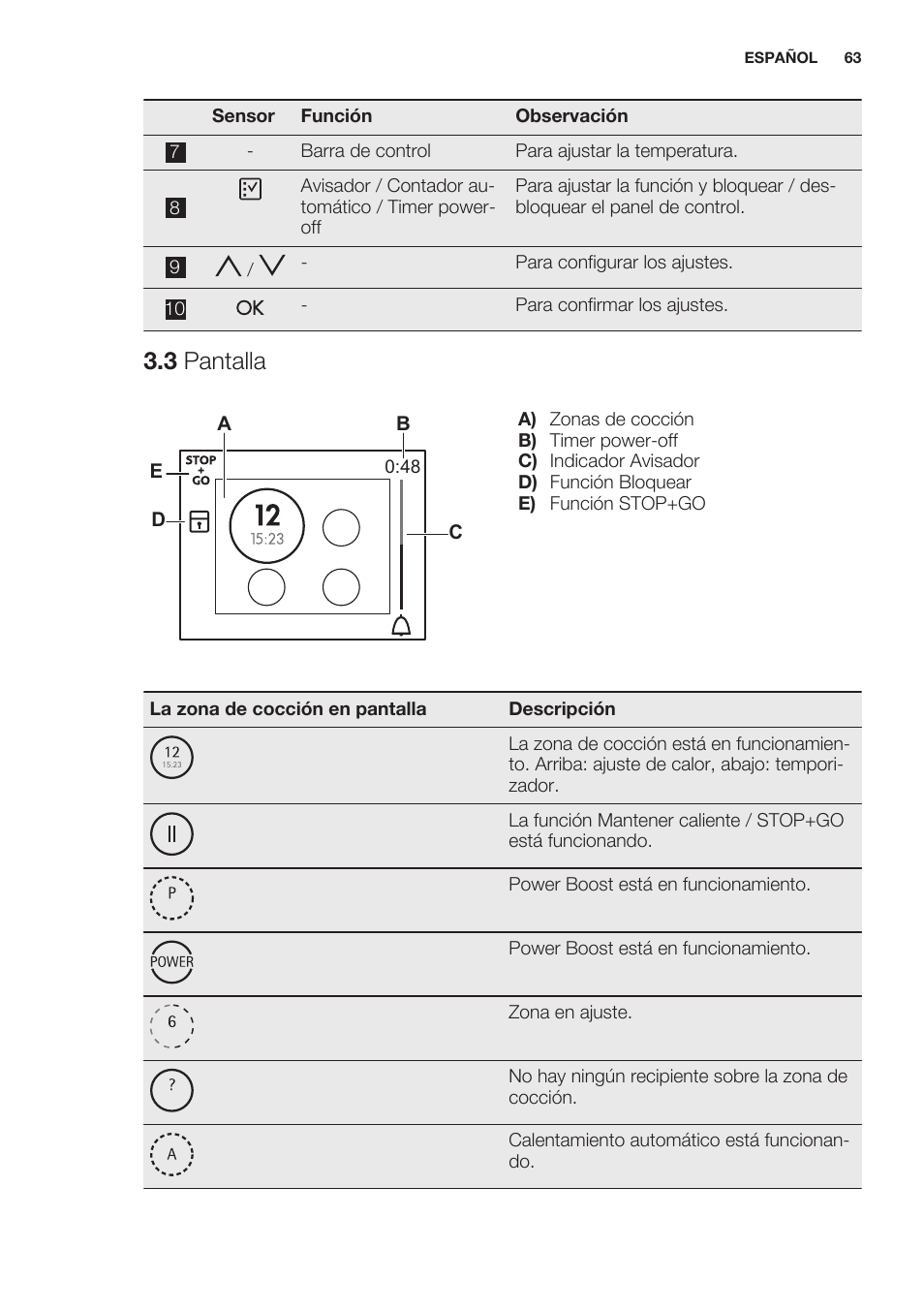 3 pantalla | Electrolux EHO8840FOG User Manual | Page 63 / 76