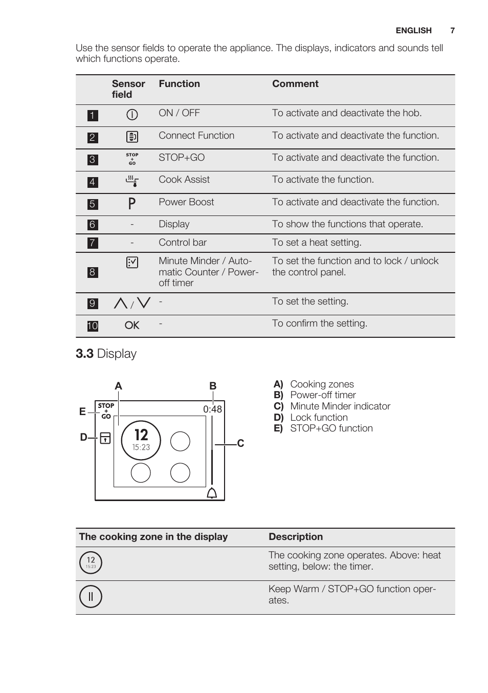 3 display | Electrolux EHO8840FOG User Manual | Page 7 / 76