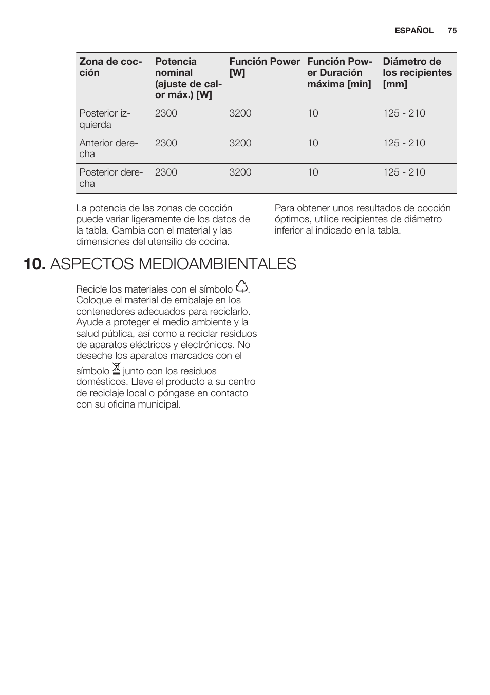 Aspectos medioambientales | Electrolux EHO8840FOG User Manual | Page 75 / 76