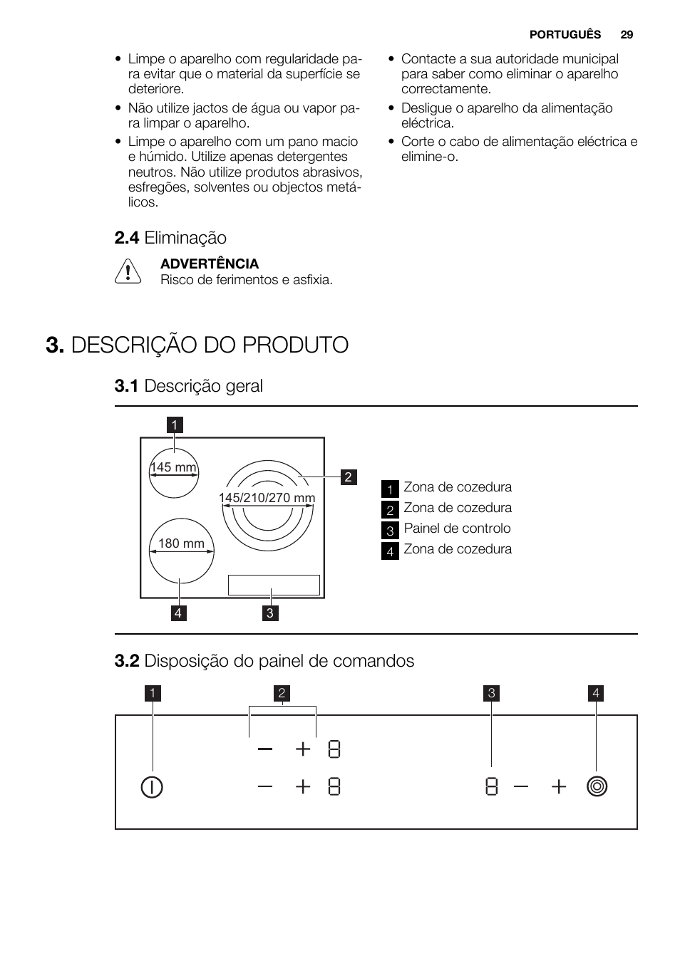 Descrição do produto, 4 eliminação, 1 descrição geral | 2 disposição do painel de comandos | Electrolux EHF6232FOK User Manual | Page 29 / 52